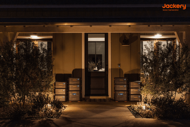 Solar Home Battery Storage's Investment Return in Australia