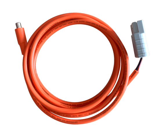 [Recommended] Jackery Anderson Cable