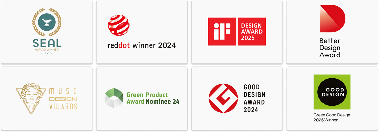 Awards and Recognition