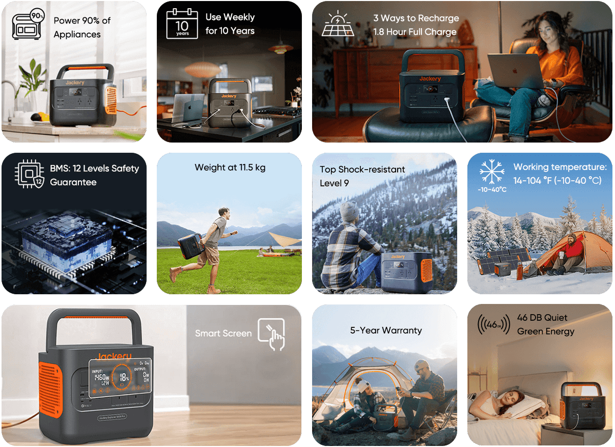 Jackery Explorer 1000 Pro 1002Wh 1.8H Fast Charge - Jackery AU