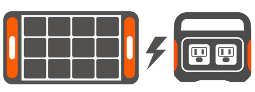 Jackery_Solar_Generator