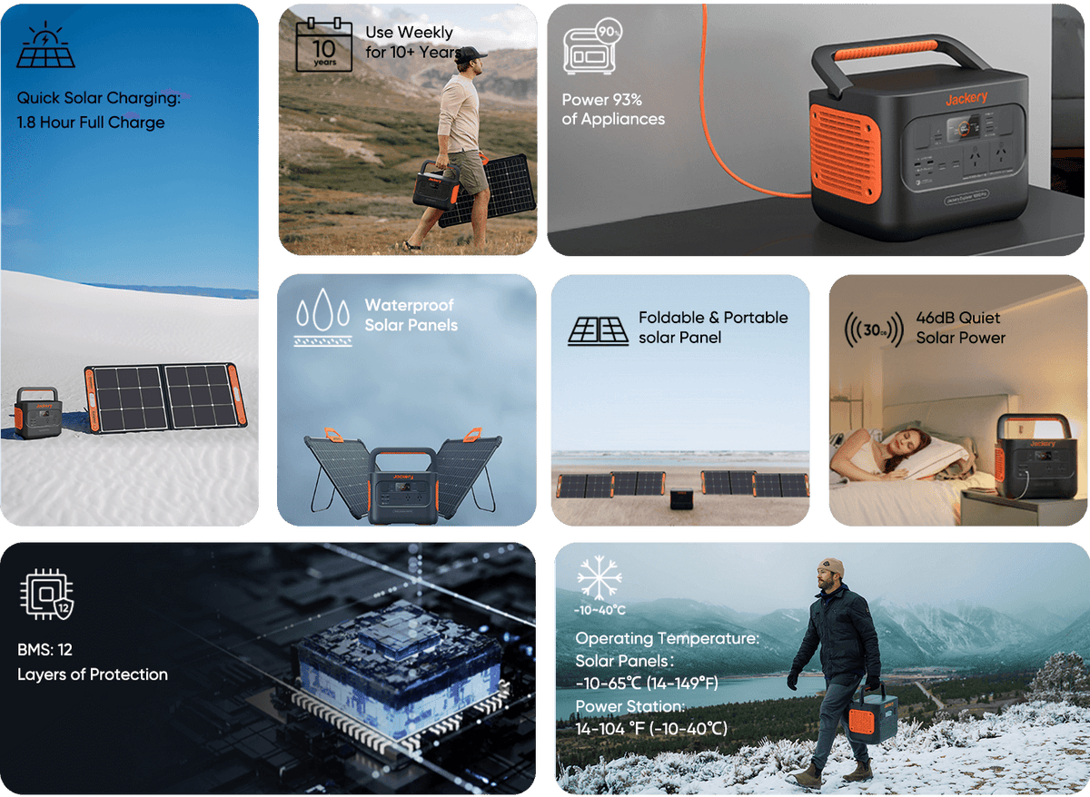 Jackery_Solar_Generator_1000Pro-1