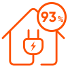 Power_Everything_93_of_appliances