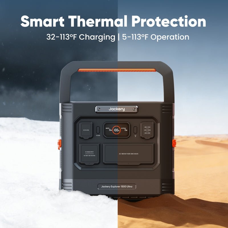 Jackery Portable Power Station Explorer 1500 Ultra -Jackery AU