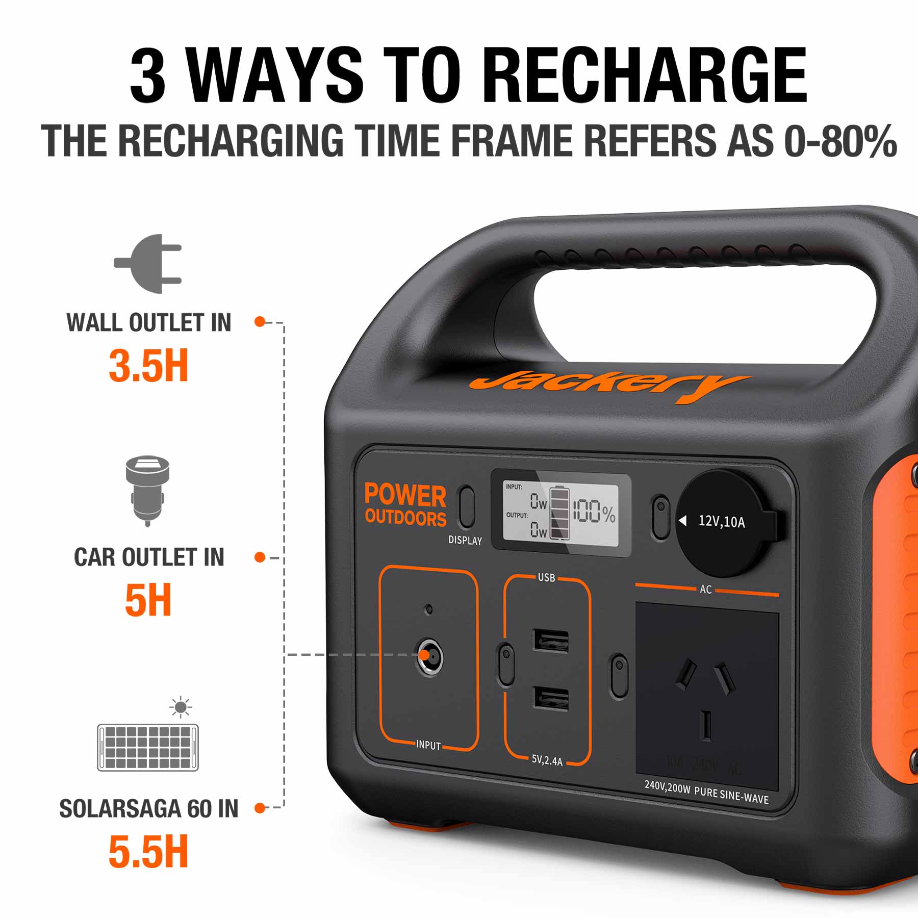 Jackery Explorer 240 Portable Power Station