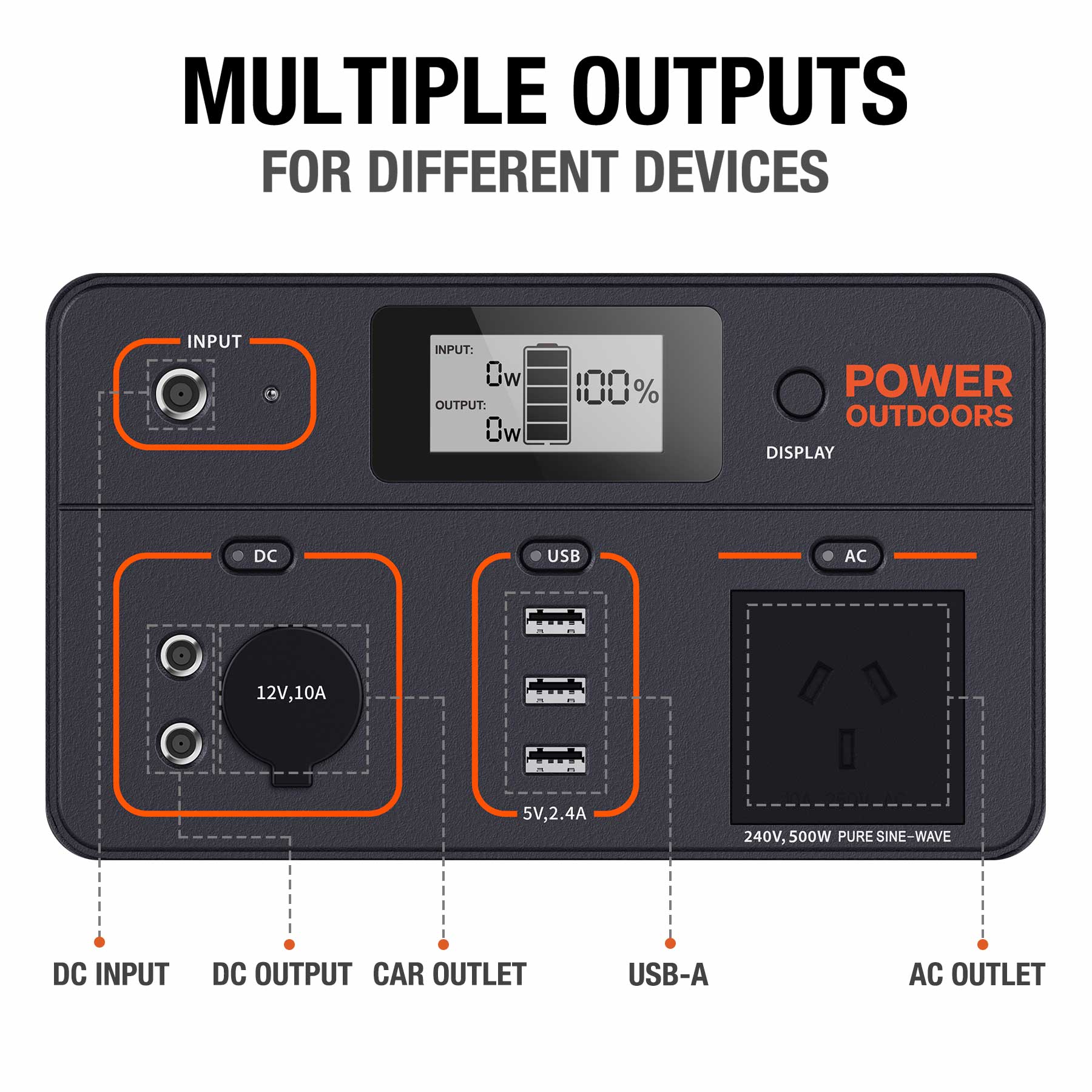 Jackery Explorer 500 Portable Power Station